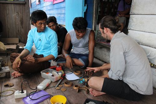 Working with communities