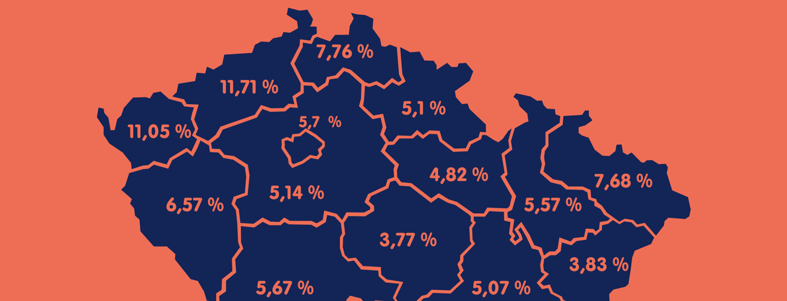 Milostivé léto II je v plném proudu: Řešení exekucí ale limituje ekonomická situace v Česku, shodují se poradny